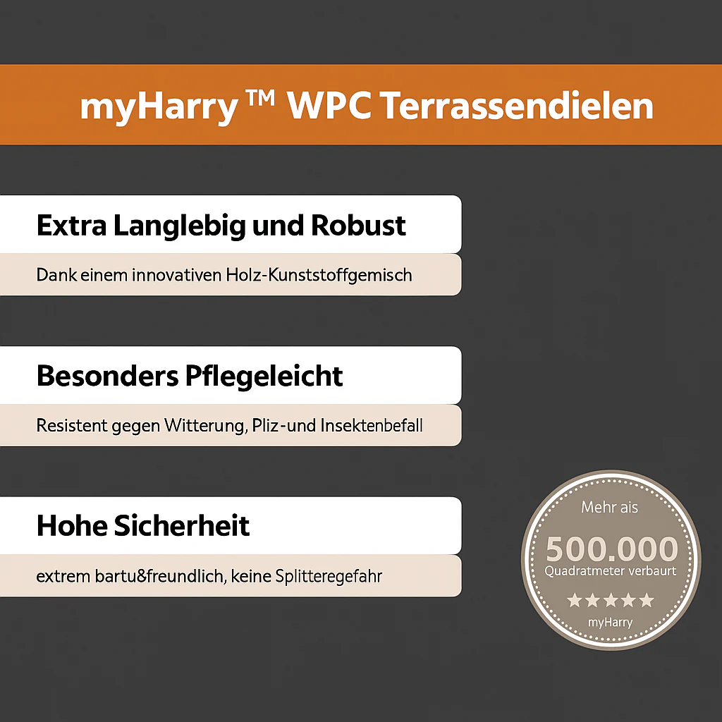 WPC-Komplettset Anthrazit ECO Massivdiele - Image 4